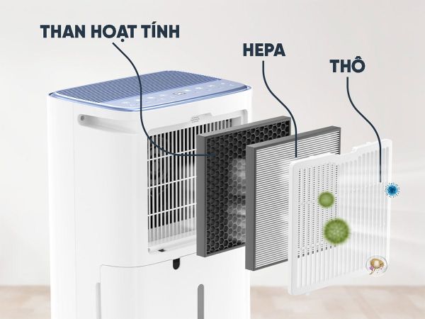 Máy hút ẩm lọc không khí Kosmen KM-30N – Giải pháp chống ẩm mốc cao cấp
