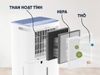 Máy hút ẩm lọc không khí Kosmen KM-30N – Giải pháp chống ẩm mốc cao cấp