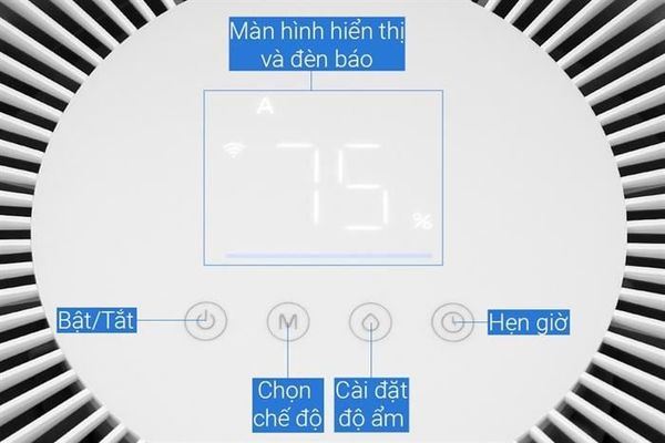 Máy hút ẩm Xiaomi Smart Dehumidifier TH (BHR8121TH), 22 lít ngày