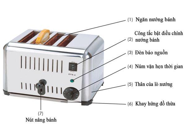 Lò nướng bánh mì 4 ngăn TIROSS TS9666, Công suất 1800W