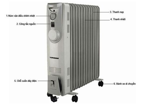 Lò sưởi dầu 13 thanh TIROSS TS926-1, Công suất 2500W, 25m2