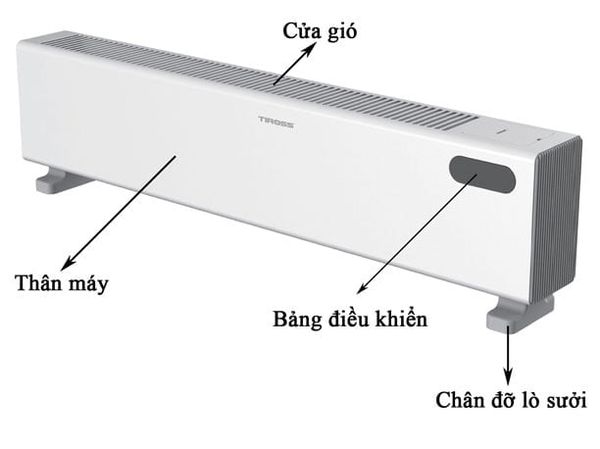 Quạt sưởi sàn Tiross TS9447, Màn Led, Sưởi ấm, Bù ẩm, khóa an toàn trẻ em