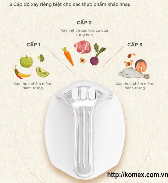 Máy xay thịt làm giò chả đa năng gia đình MORICO MM5001