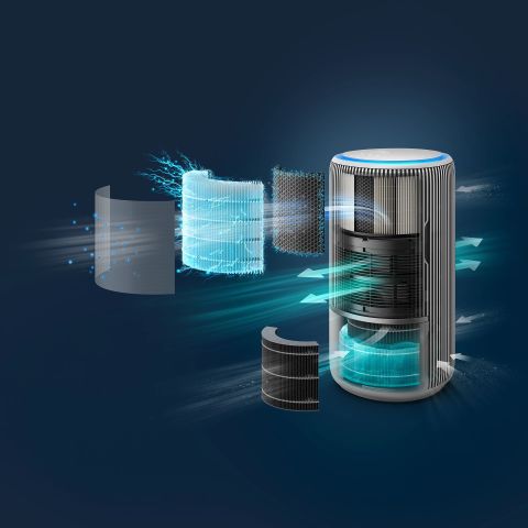 Máy lọc không khí và tạo ẩm cao cấp Philips AC3420/10, diện tích 109m2