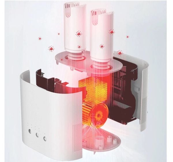 Máy Sấy Giày Thông Minh Deerma DEM-HX10 Đa Chức Năng Sấy Khô, Khử Mùi, Diệt Khuẩn