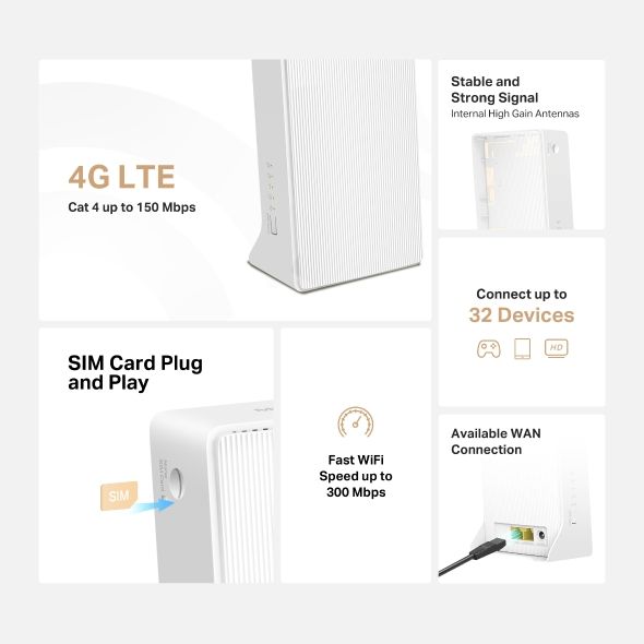 Router WiFi 4G LTE 300Mbps Mercusys MB112-4G Chuẩn N, tối đa 32 thiết bị WiFi cùng lúc