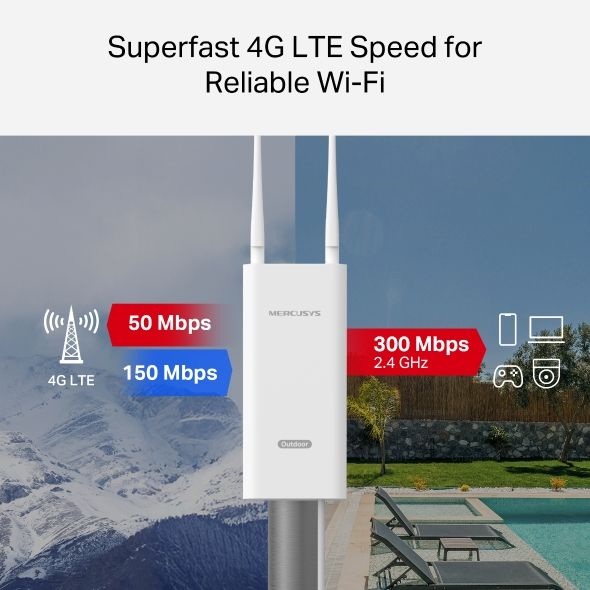 Router Wi-Fi 4G LTE Mercusys MB118-4G Chuẩn N 300Mbps Indoor/Outdoor Cắm SIM Dùng Ngay