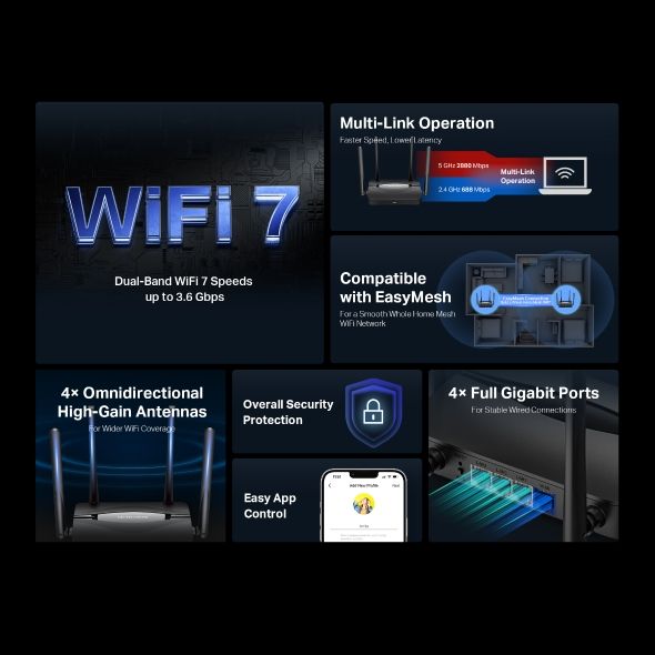 Bộ Phát Sóng Router Wi-Fi 7 MERCUSYS BE3600 MR25BE Chuẩn 802.11BE Băng Tần Kép, Phủ Sóng Mạnh, Độ Trễ Thấp