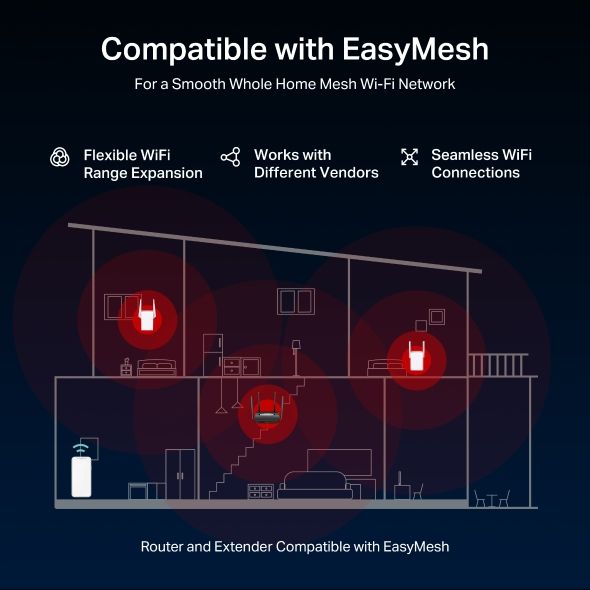 Bộ Phát Sóng Router Wi-Fi 7 MERCUSYS BE3600 MR25BE Chuẩn 802.11BE Băng Tần Kép, Phủ Sóng Mạnh, Độ Trễ Thấp