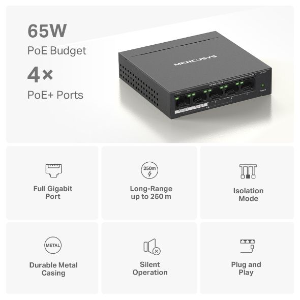 Switch PoE+ Gigabit 5 Cổng Mercusys MS105GP (4 Cổng PoE+, 65W, Extend 250m), Truyền trên cùng một dây Ethernet