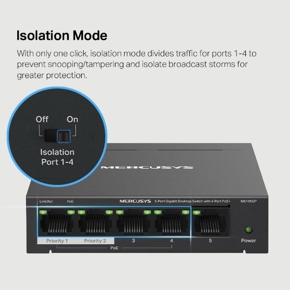 Switch PoE+ Gigabit 5 Cổng Mercusys MS105GP (4 Cổng PoE+, 65W, Extend 250m), Truyền trên cùng một dây Ethernet