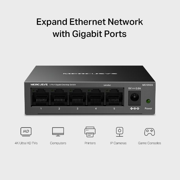 Switch Mercusys MS105GS 5 Cổng Gigabit 10/100/1000Mbps Vỏ Kim Loại, giúp thiết bị tự động nhận diện tốc độ và loại cáp