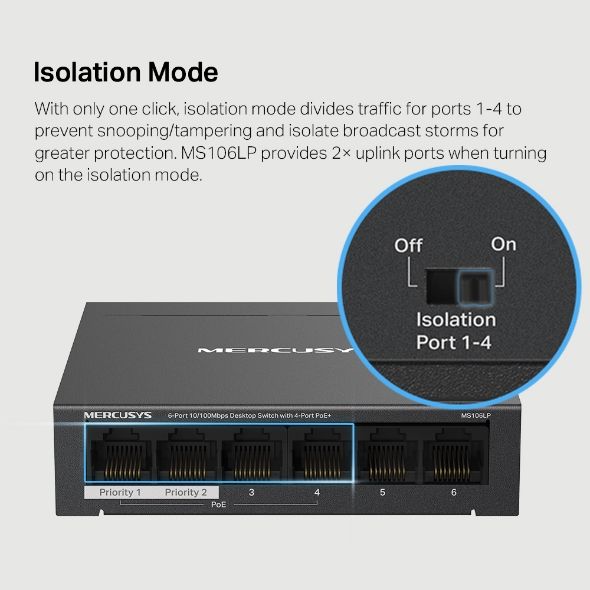 Switch PoE Mercusys S106LP 10/100Mbps 6 Cổng 4 Cổng PoE+ 40W Vỏ Kim Loại, Nút gạt vật lý giúp tách biệt lưu lượng giữa các cổng