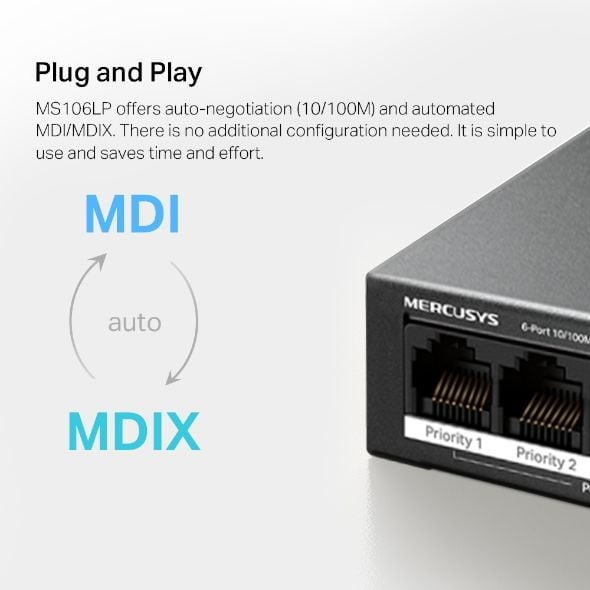 Switch PoE Mercusys S106LP 10/100Mbps 6 Cổng 4 Cổng PoE+ 40W Vỏ Kim Loại, Nút gạt vật lý giúp tách biệt lưu lượng giữa các cổng
