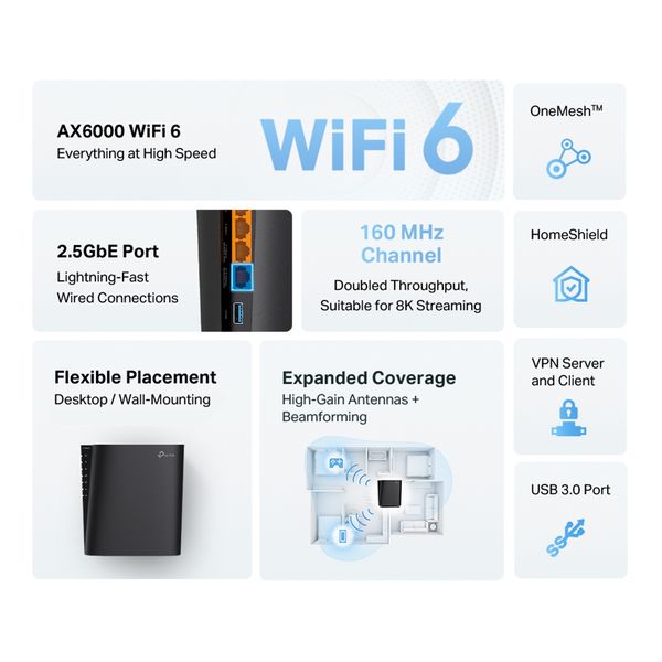 Router Wi-Fi 6 chuẩn AX6000 8 luồng với cổng 2.5G TP-Link Archer AX80