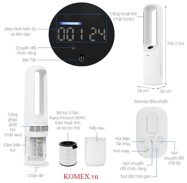 Quạt Tháp Máy lọc không khí cao cấp Philips AMF765/30, diện tích 70m2, 40W
