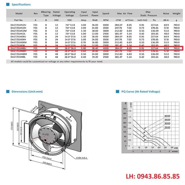 Quạt cảm biến nhiệt độ 48V, DA17251, khích thước 172x150mm