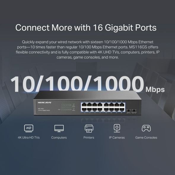 Switch Gigabit 16 Cổng Mercusys MS116GS, đáp ứng tốt truyền tải dữ liệu lớn và kết nối nhiều thiết bị cùng lúc