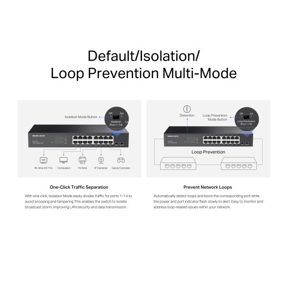Switch Gigabit 16 Cổng Mercusys MS116GS, đáp ứng tốt truyền tải dữ liệu lớn và kết nối nhiều thiết bị cùng lúc