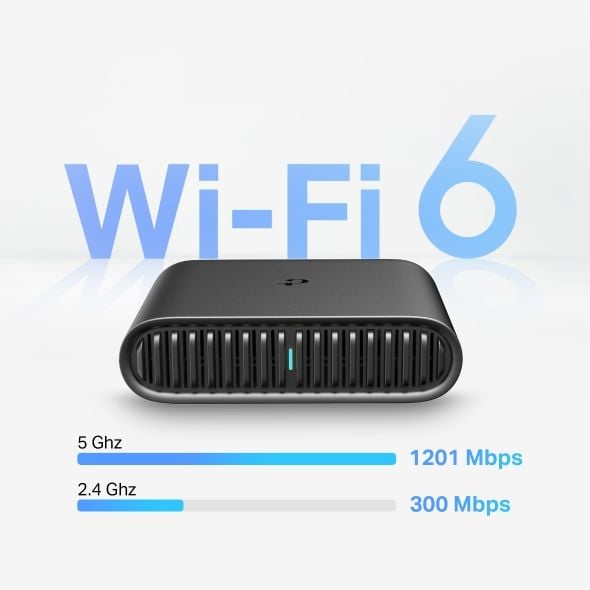 Bộ Phát Sóng Router Di Động WiFi 6 AX1500 TP-Link TL-WR1502X – VPN Kết Nối Linh Hoạt