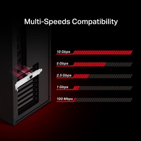 Card mạng LAN PCIe 10G TP-Link TX401 chuẩn 10GBase-T, Cổng RJ45 phổ biến Không cần cáp quang