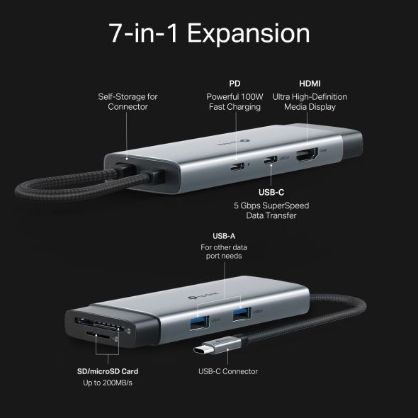 Hub chuyển đổi USB Type-C 7 cổng TP-Link UH7020C – HDMI xuất hình ảnh với độ phân giải 4K@60Hz