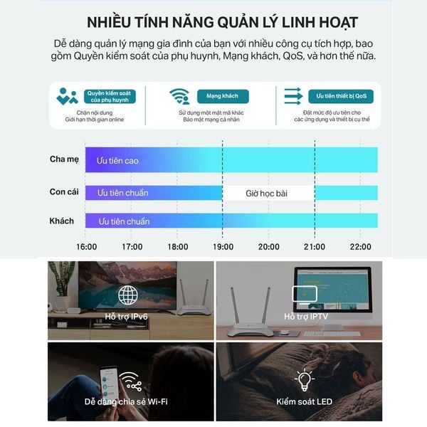 Bộ Phát Sóng Router WiFi 300Mbps TP-Link TL-WR840N – Chuẩn N, Bảo mật WiFi an toàn, mã hóa nhanh chóng