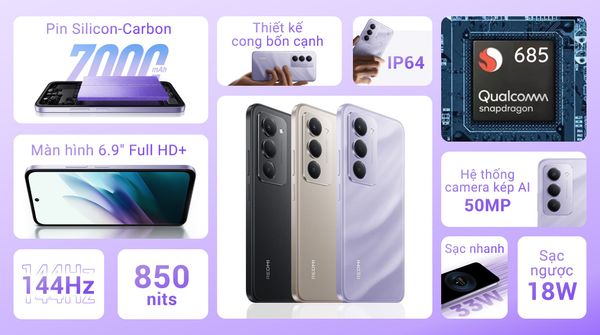 Xiaomi Redmi 15 6GB/128GB – Màn hình 144Hz, Pin trâu 7000mAh, Snapdragon 685