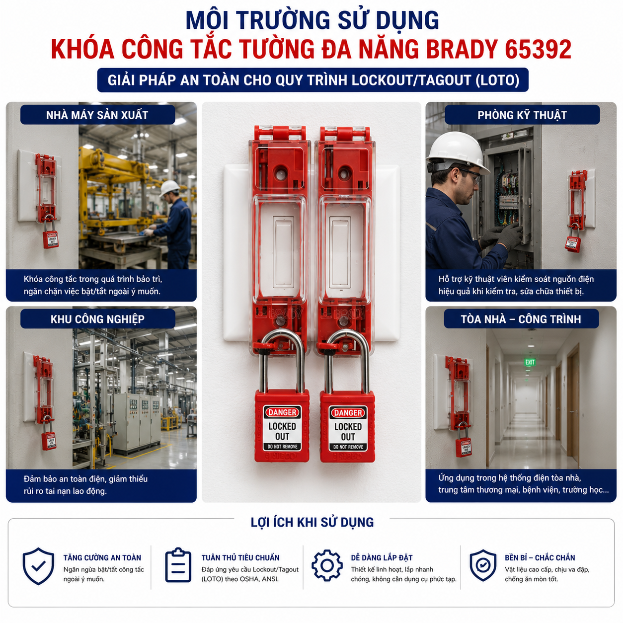 Khóa Công Tắc Tường Đa Năng Brady 65392