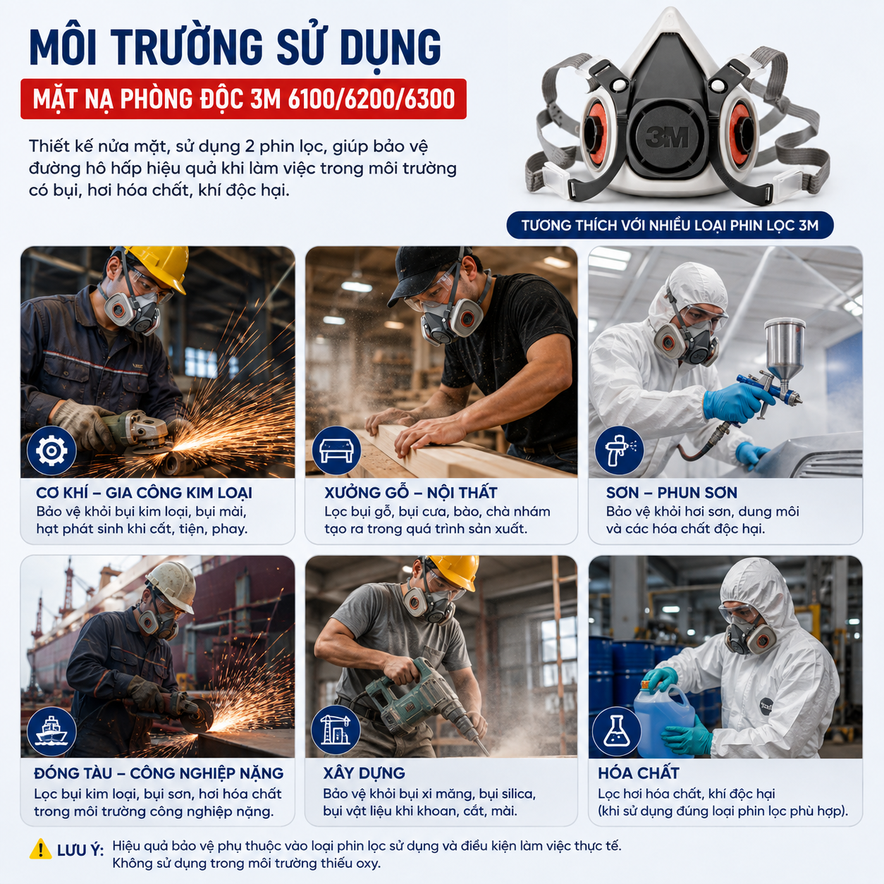 Mặt Nạ Phòng Độc 3M 6100, 6200, 6300 Màu Xám Chính Hãng