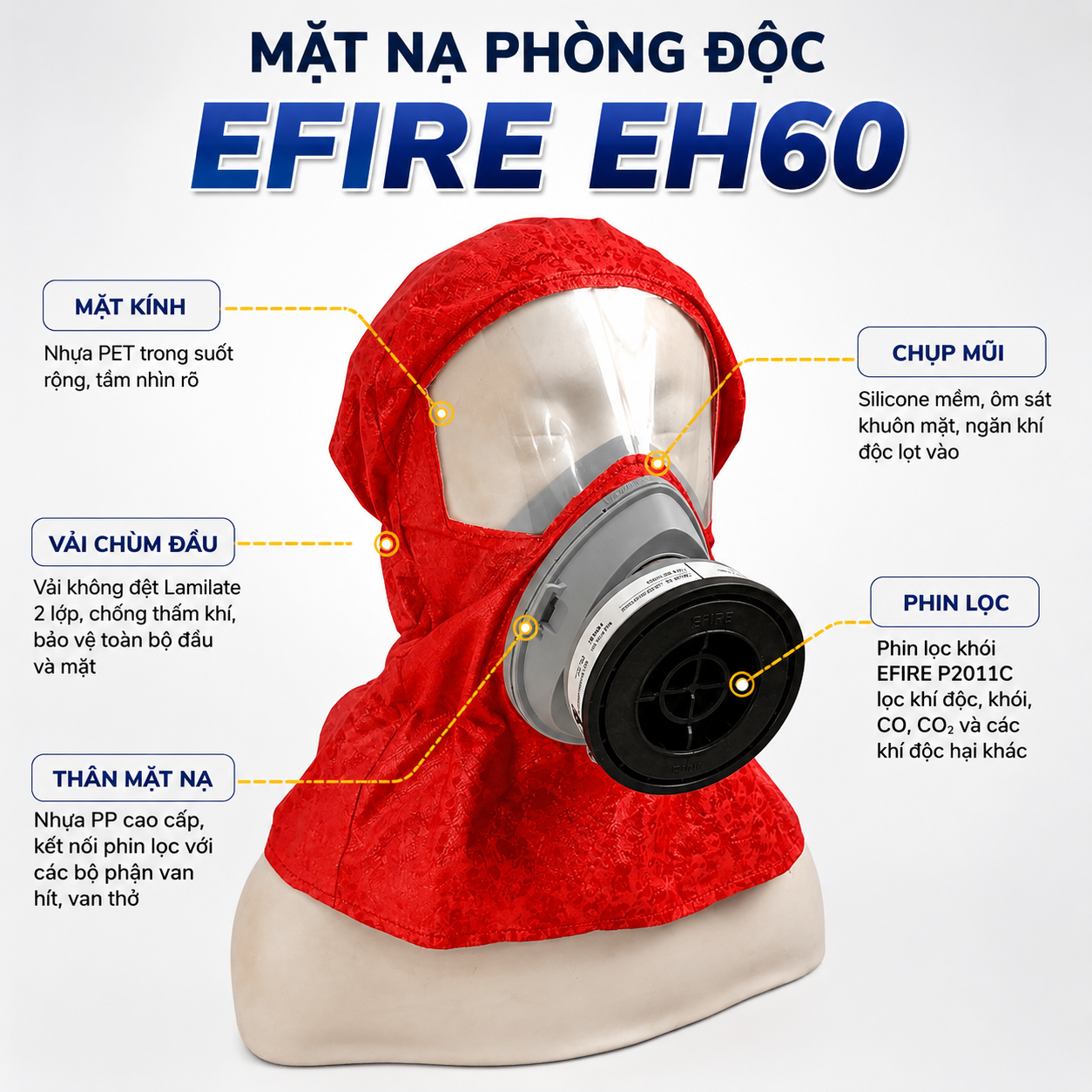 Mặt nạ phòng độc EFIRE EH60 chống khói PCCC