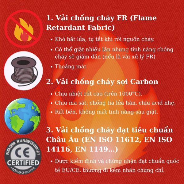 Vải chống cháy may quần áo bảo hộ lao động