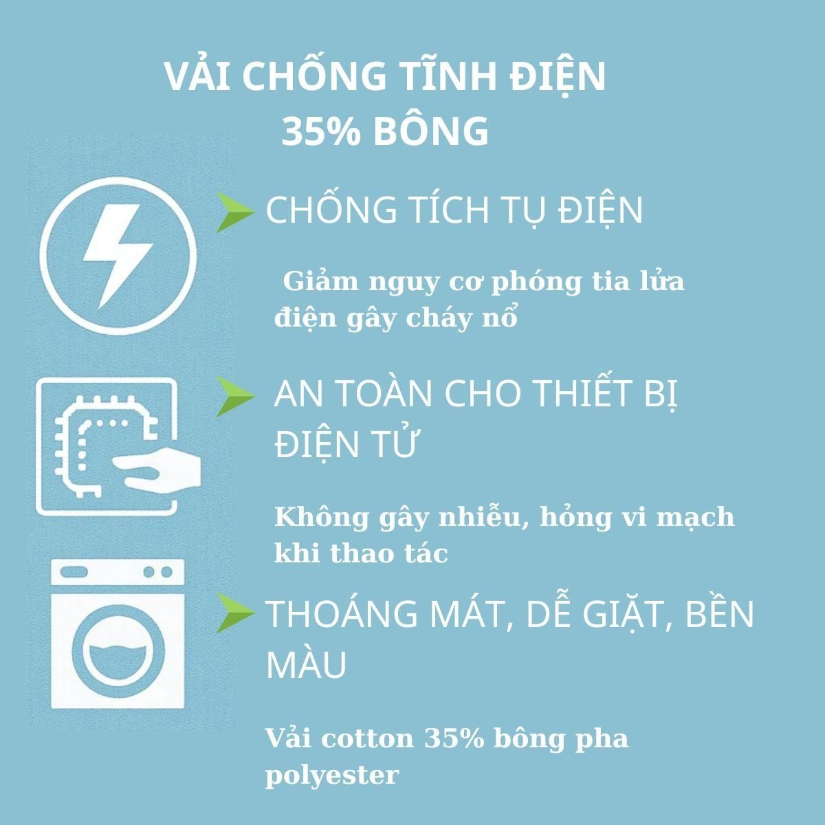 Vải chống tĩnh điện