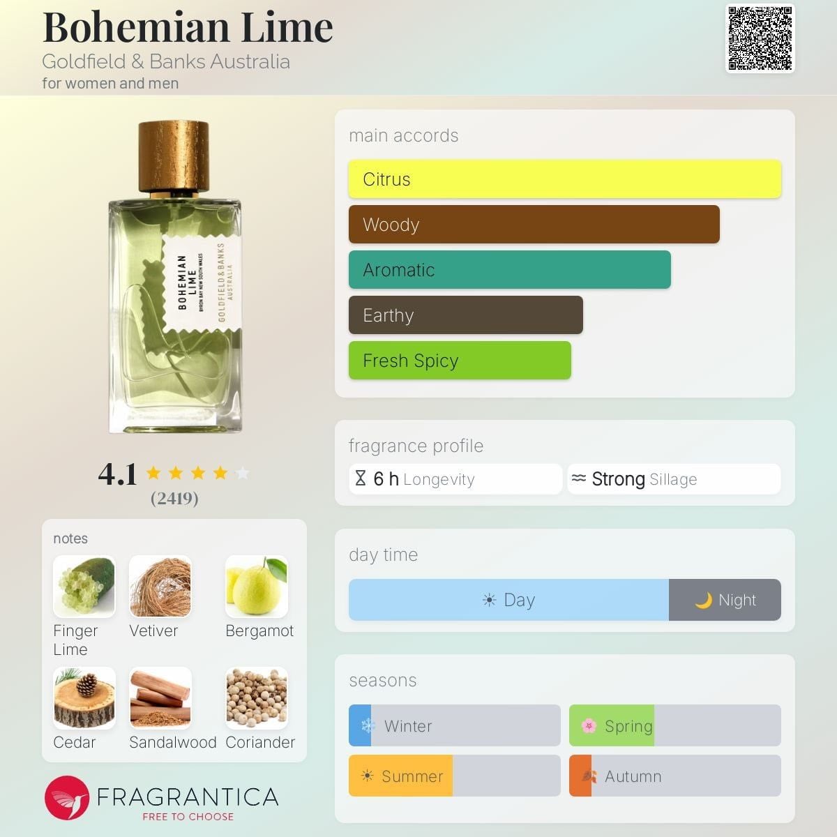  Goldfield & Banks Bohemian Lime EDP 