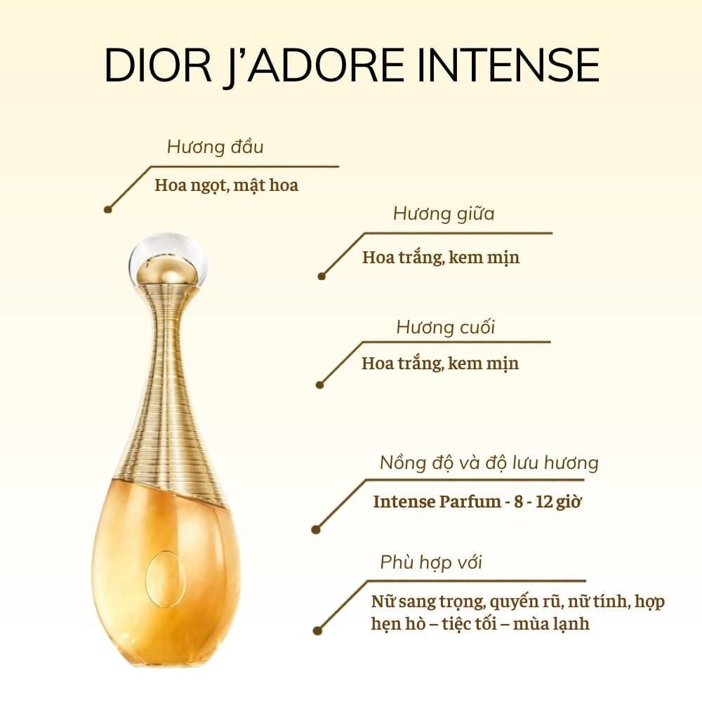  Christian Dior J’adore Intense EDP 100ml 