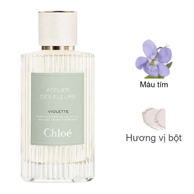  Chloe Atelier des Fleurs Violette 