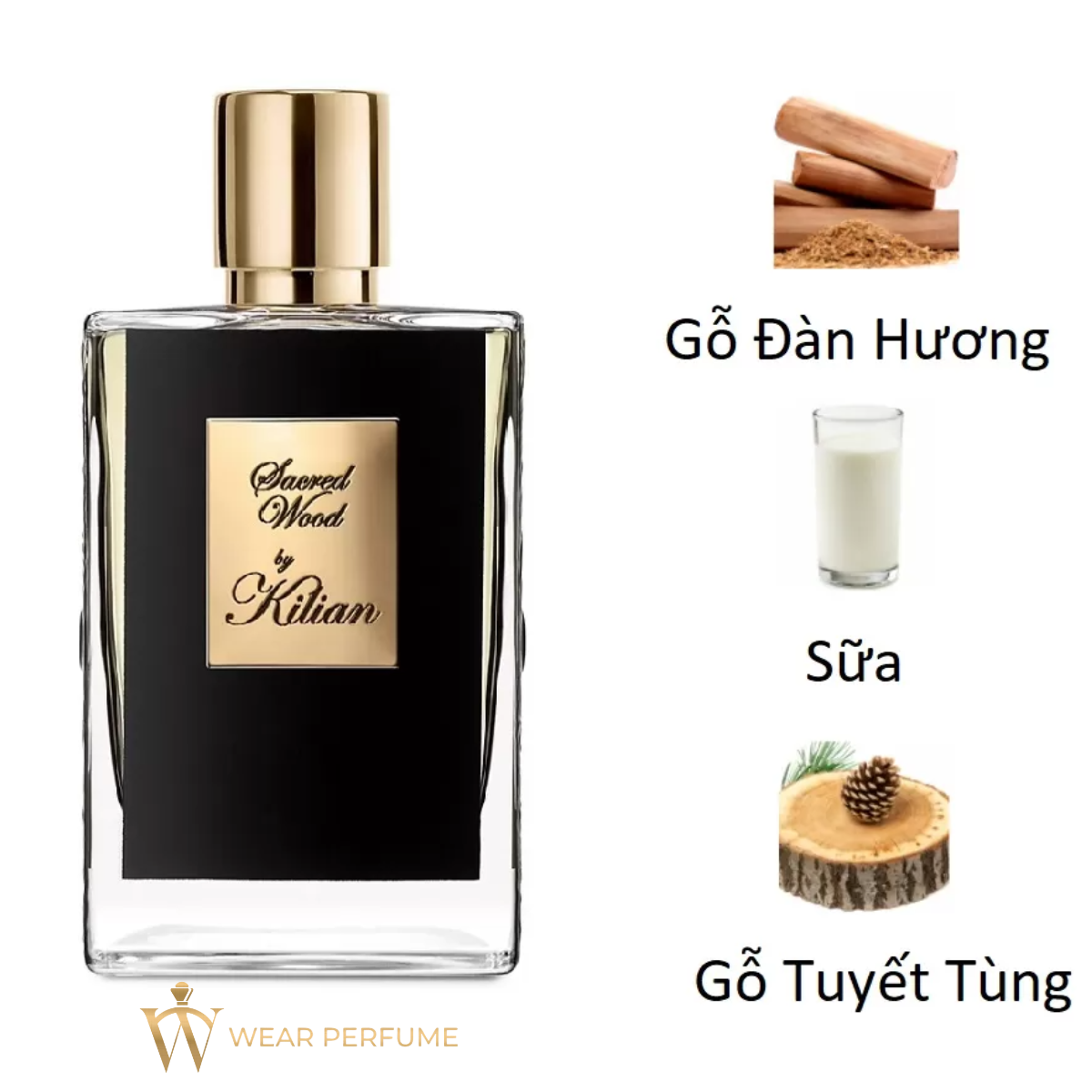  Set Kilian Sacred Wood EDP Full 50ml Và Case 7.5ml 