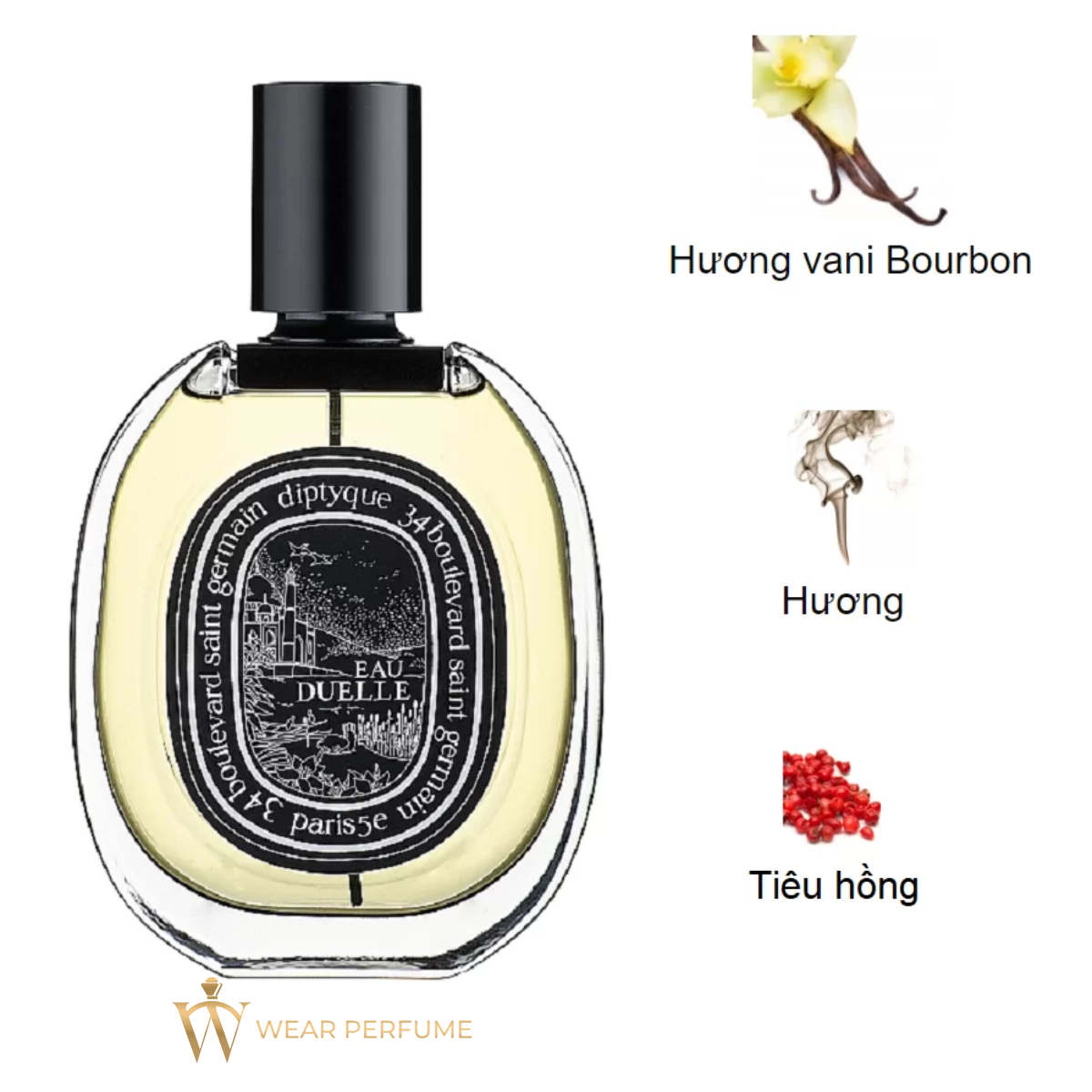  Diptyque Eau Duelle EDP 