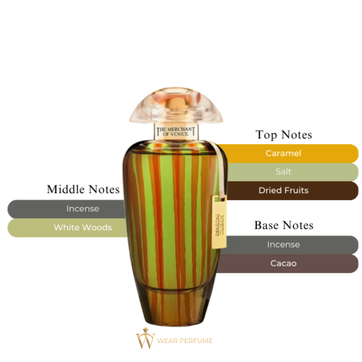  The Merchant of Venice Mystic Incense EDP 