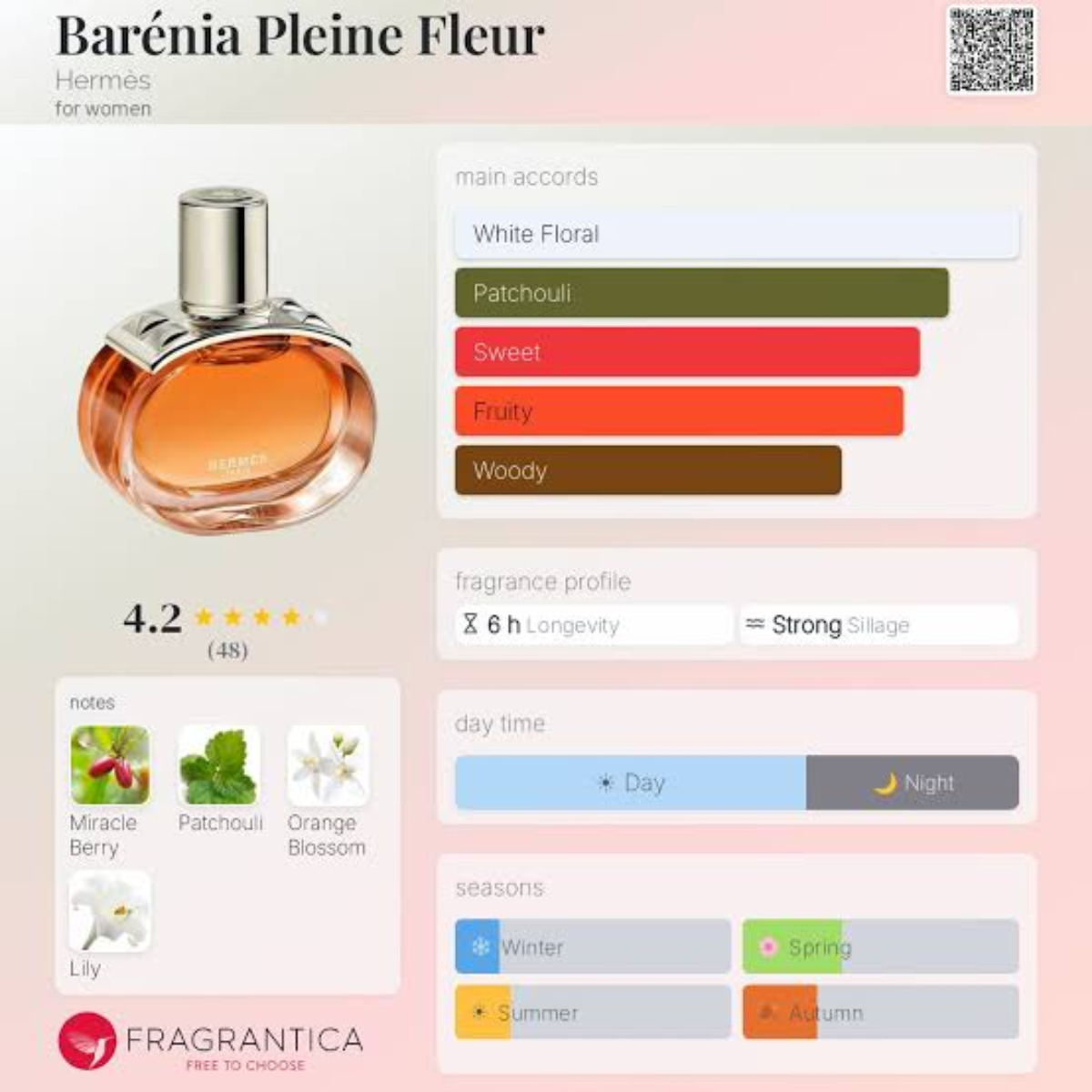  Hermès Barénia Pleine Fleur EDP 