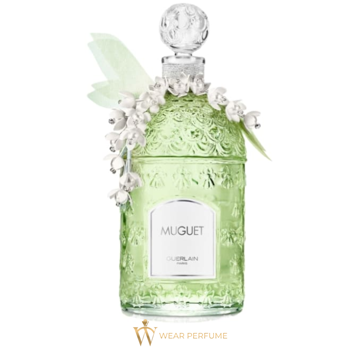  Gift Set Muguet Millésime 2021 Limited 
