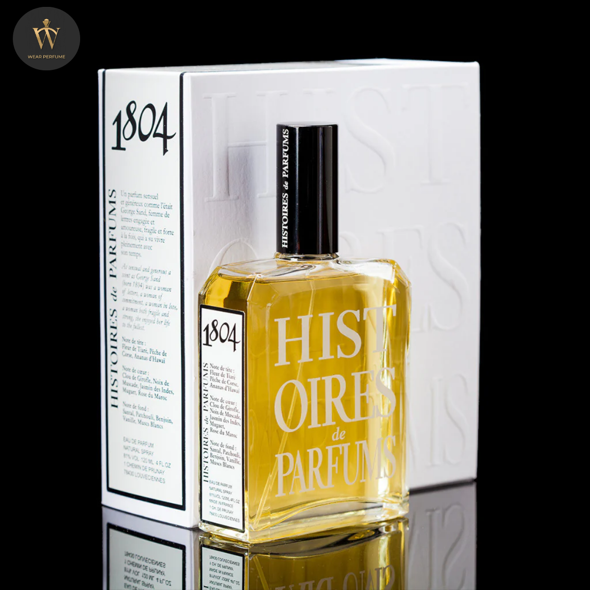  Histoires De Parfums 1804 EDP 