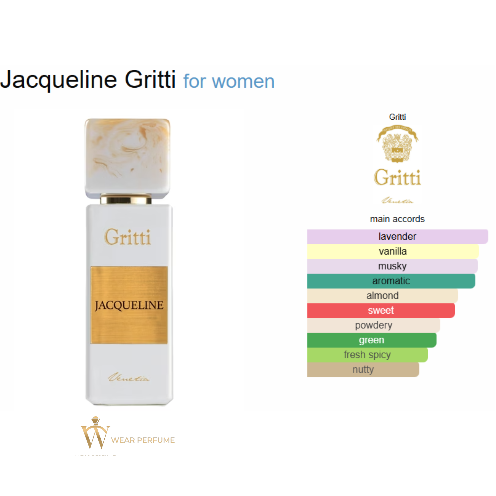  Gritti Jacqueline EDP 