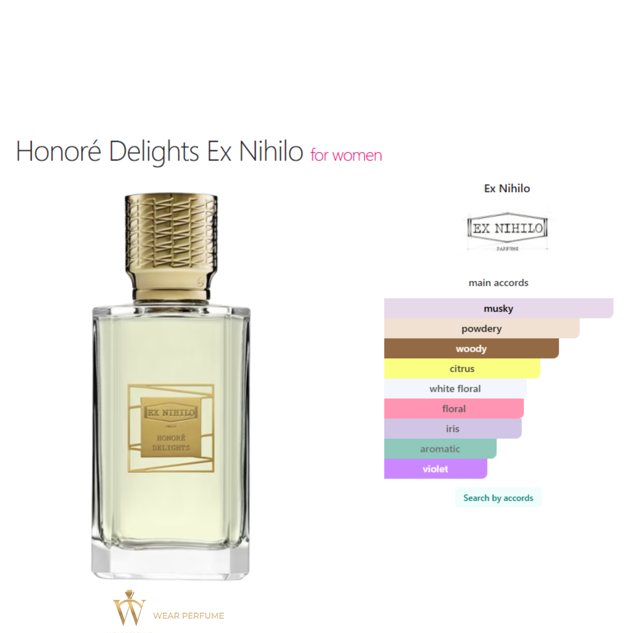  Ex Nihilo Honoré Delights EDP 