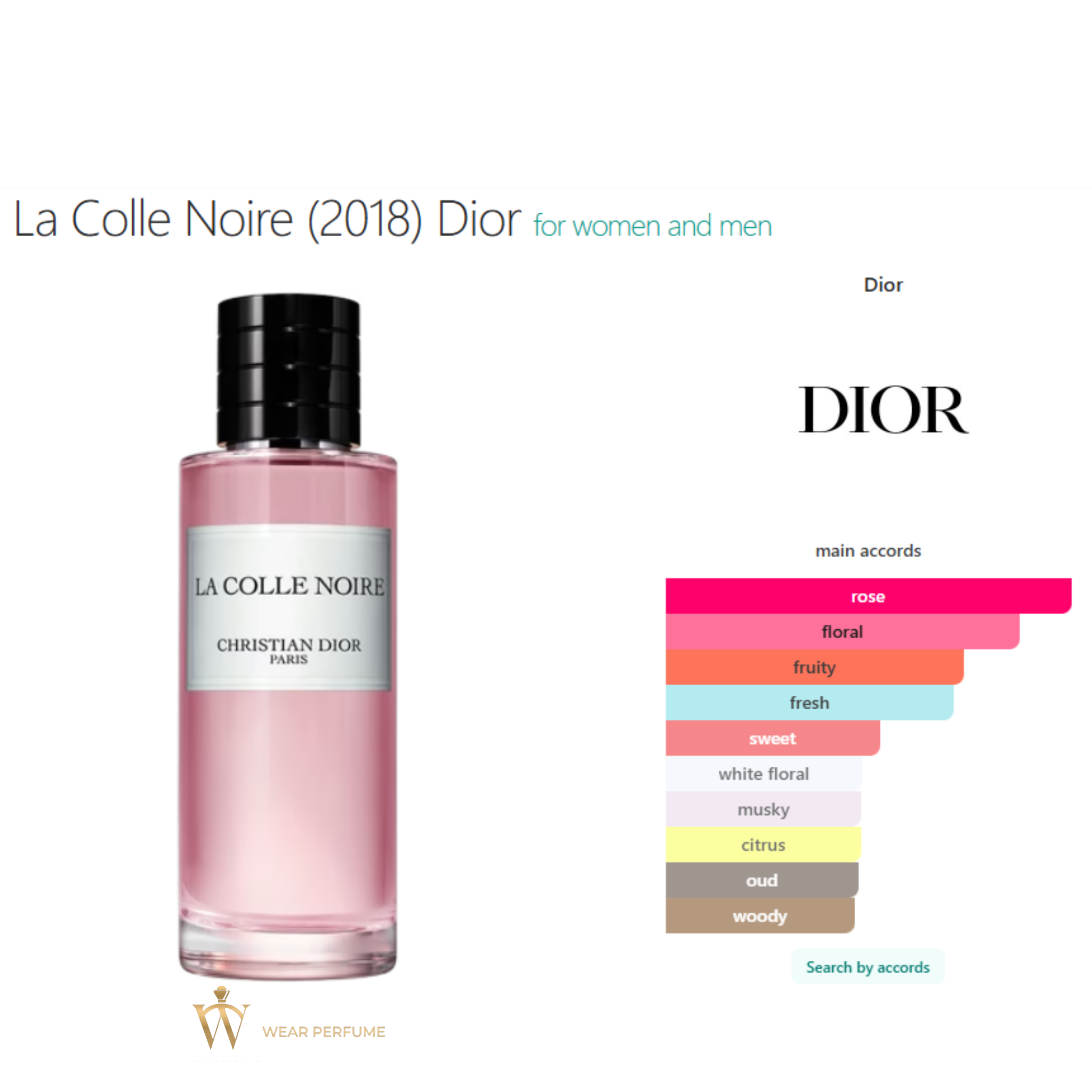  Christian Dior La Colle Noire 