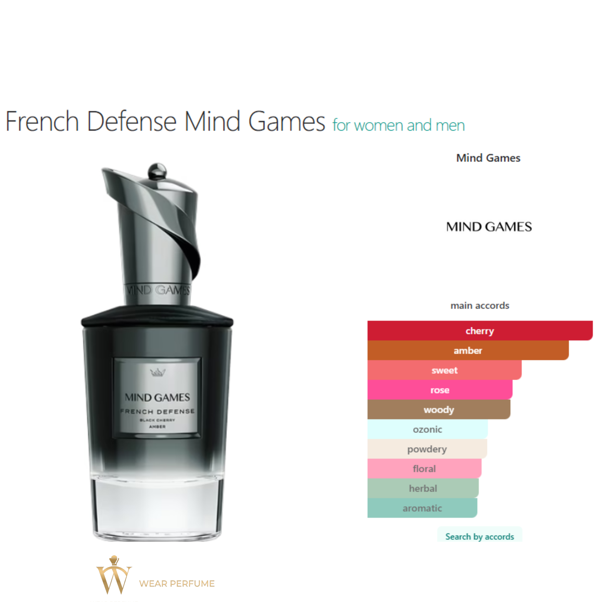 Mind Games French Defense 