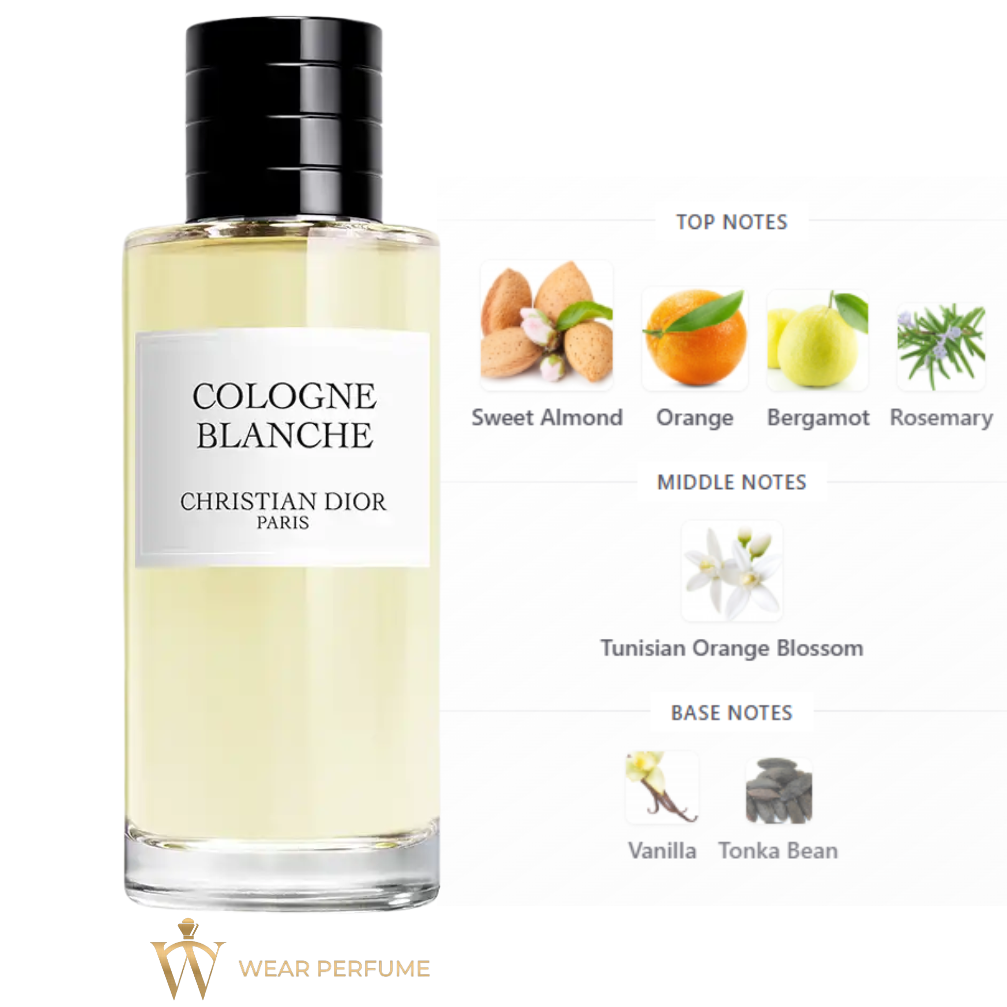  Christian Dior Cologne Blanche 