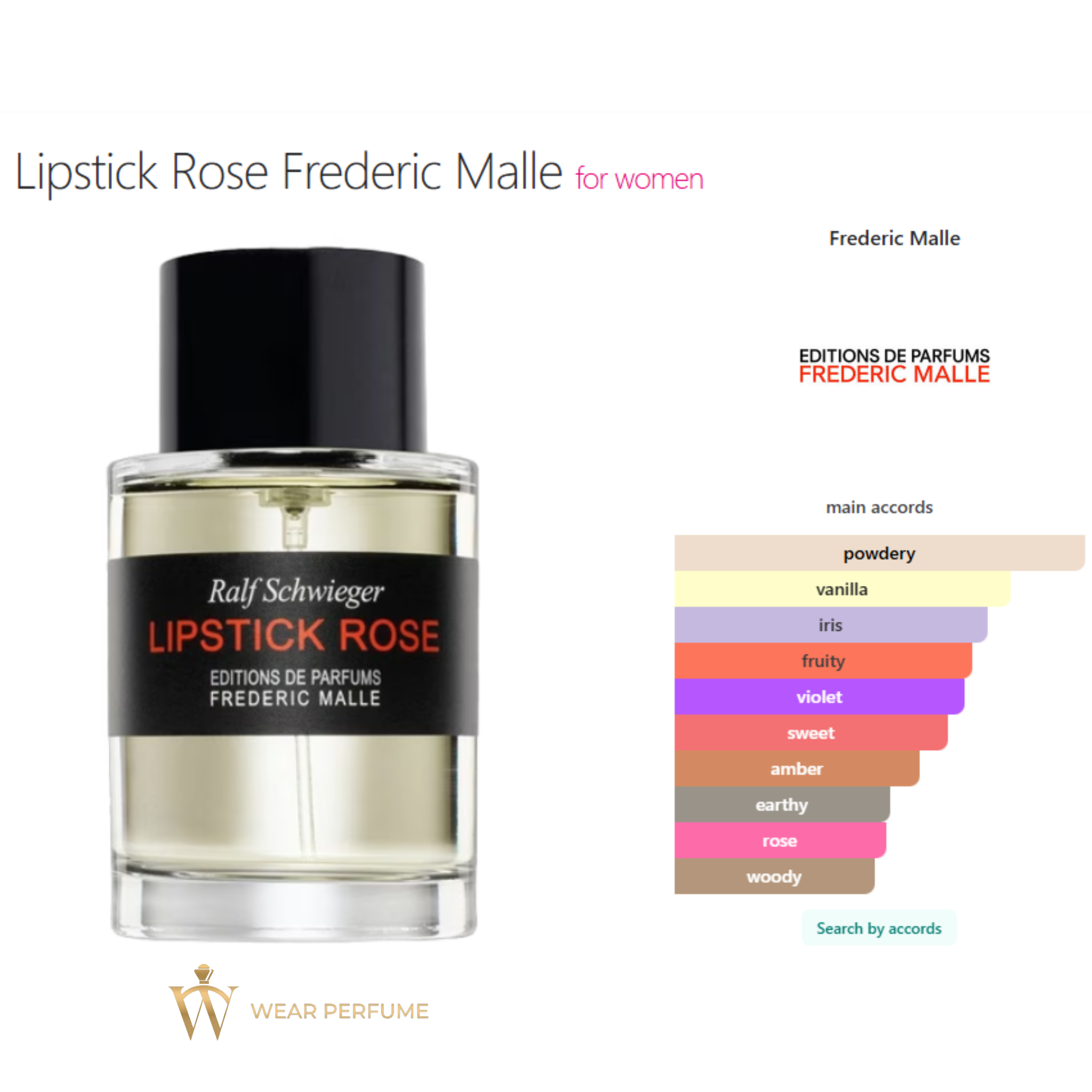  Frederic Malle Lipstick Rose EDP 