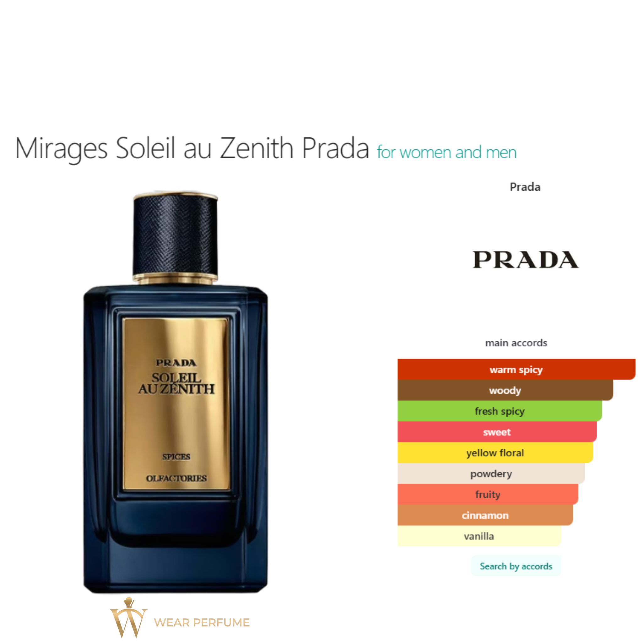  Prada Olfactories Mirages Soleil Au Zenith EDP 