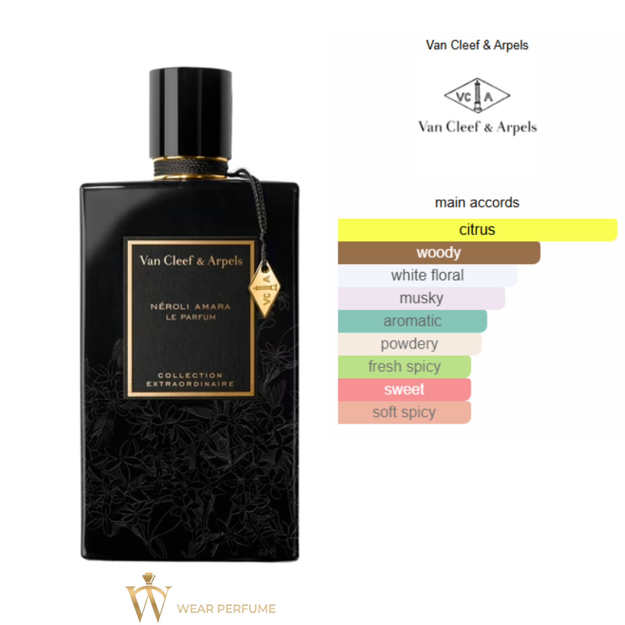  Van Cleef & Arpels Néroli Amara Le Parfum 